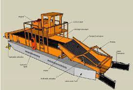 Made in China River Floating Waste Aquatic Plant Harvester for Water Hyacinth