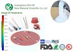 H6250-20® Transparent Liquid Silicone Rubber Automotive REACH Approved