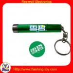 promotional keychain,promotional gift manufacturer & Suppliers & exporter
