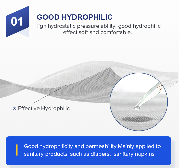 Hygiene Melt Blown Non Woven Polypropylene Fabric