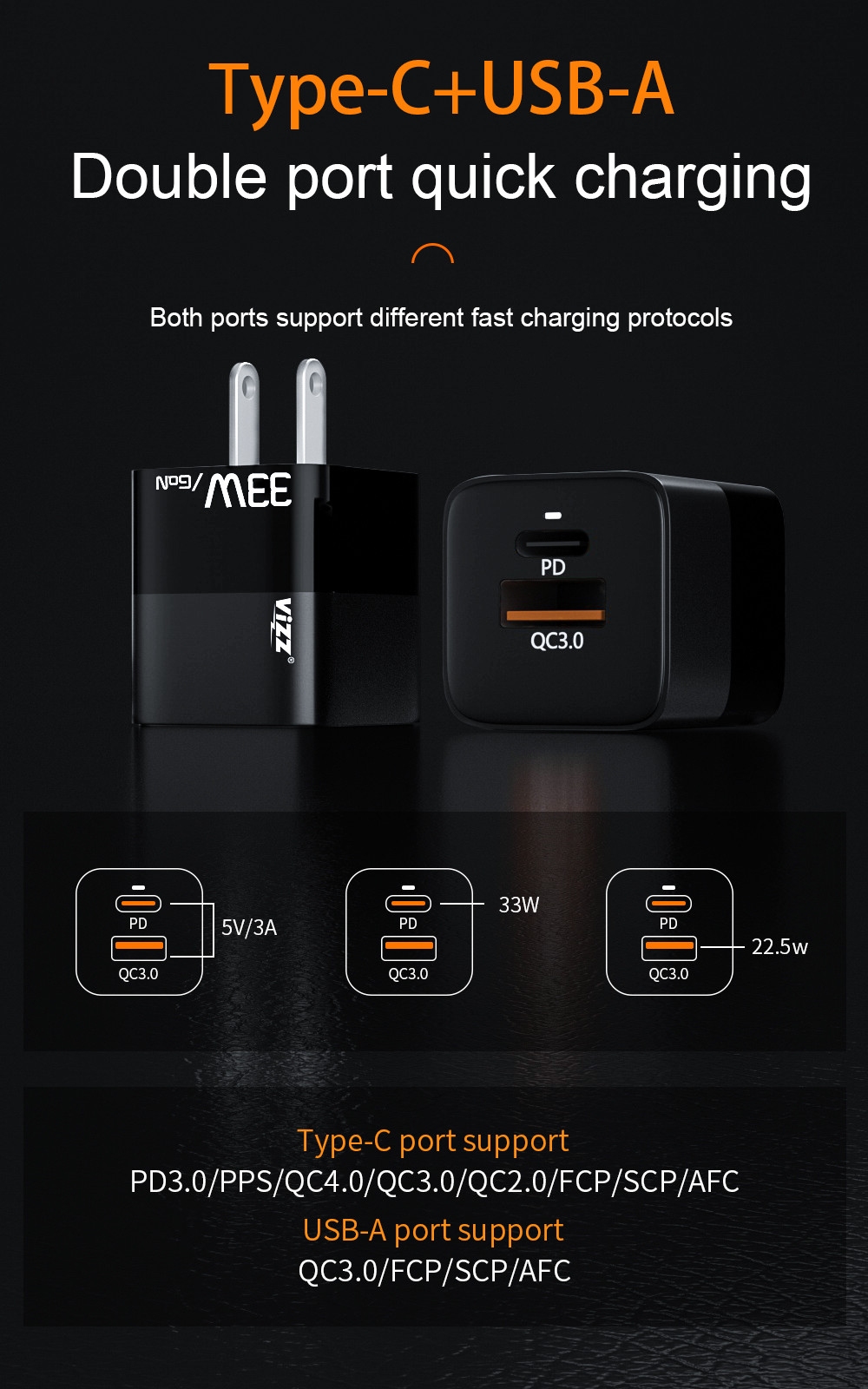 PD37 US Plus Fast Charging 33W GaN Phone Charger Wall Charger With Dual Port