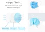 Anti Droplets Surgical Mouth Fask / 3 Ply Disposable Face Mask Without Valve