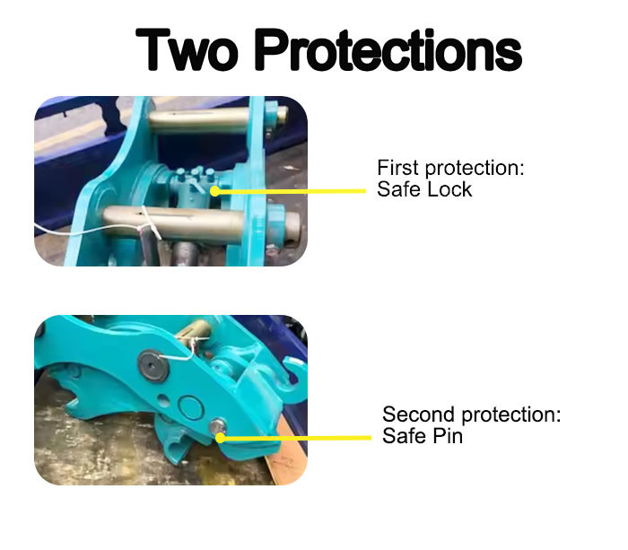Mechanical 1 Ton - 20 Ton Excavator Quick Hitch For Exchanging Excavator Attachments