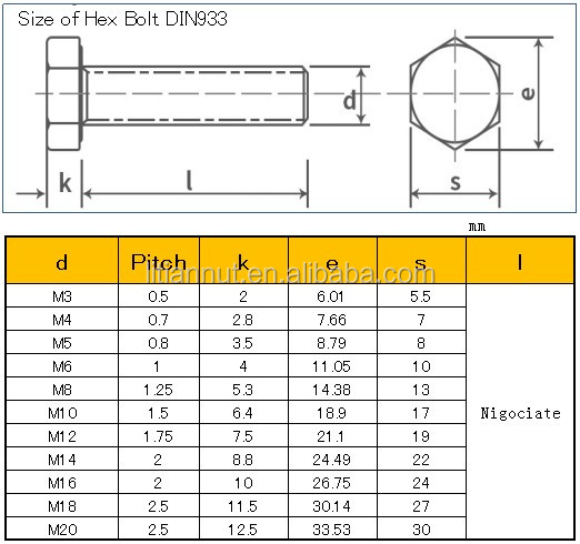 Din933 Din931 Hex Head Self Tapping Screws 304 Stainless Steel A4-80