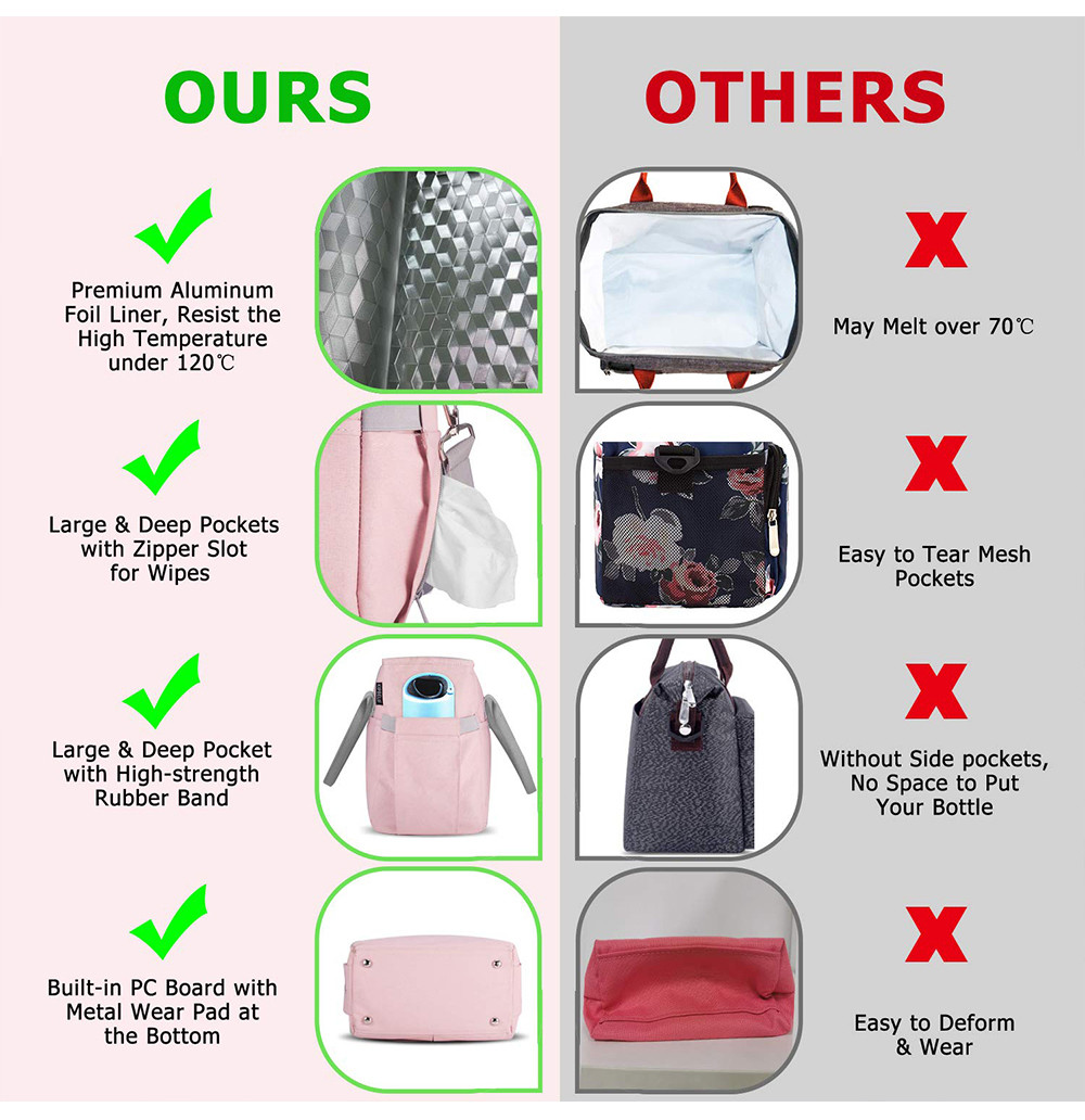 Large Multi-functional Lunch Tote Box with Removable Shoulder Strap