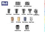 HSSCobalt (M35) Rail Cutter Coating TiN with Stronge Force shank