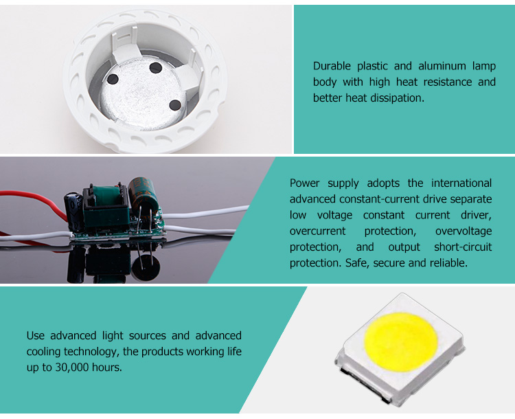 Ra90 high bright 5w GU10 spot light wholesale