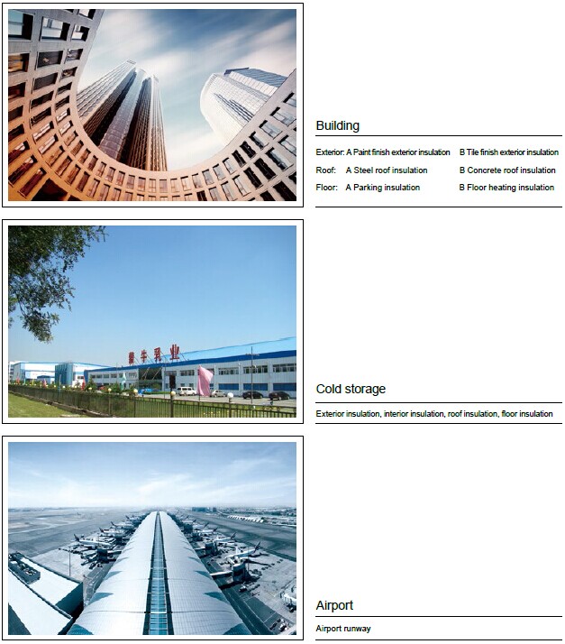 Fireproof insulation Board