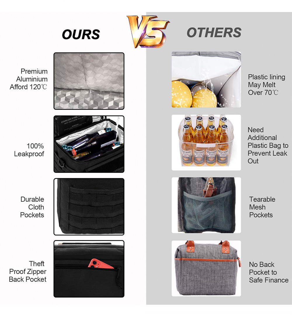 Tactical Insulated Meal Prep Lunch Cooler For Picnic
