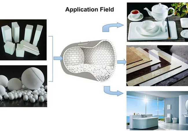 ISO9001 Certified Alumina Ceramic Grinding Ball for Tunnel Kiln 25mm 30mm 50mm 60mm