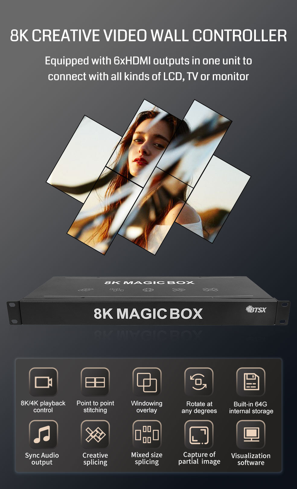 PIP Point To Point Art Video Wall LCD LED Video Wall Processor With PC control
