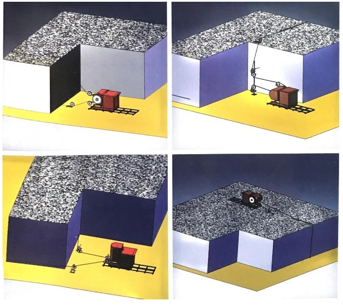 Diamond Wire Saw Machine
