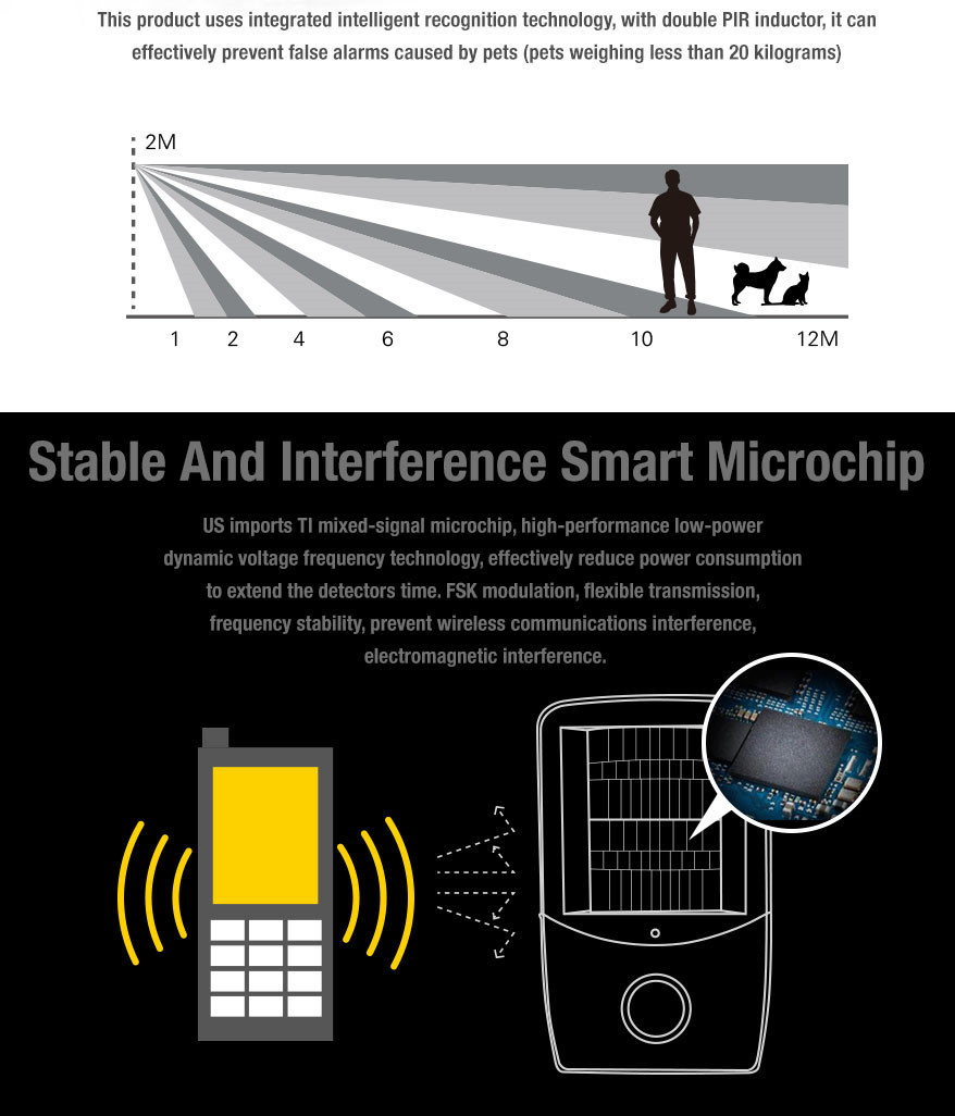 Double PIR Motion Sensor Integrated Security Systems with Prevent From Detecting Pets CX808