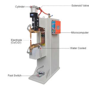 China 50KVA Pneumatic Spot Welding Machine Electric Resistance AC Power wholesale