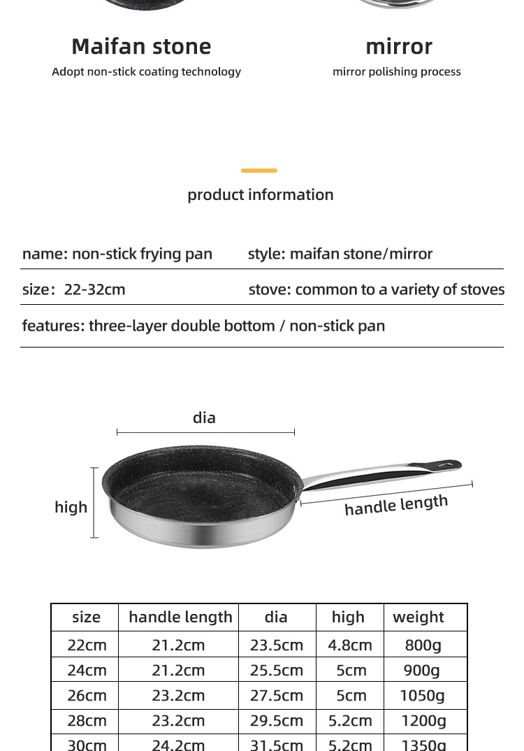 Hot Selling Kitchen Stainless Steel Non Stick Fry Pan Three Layer Double Bottom Medical Stone Frying Pans