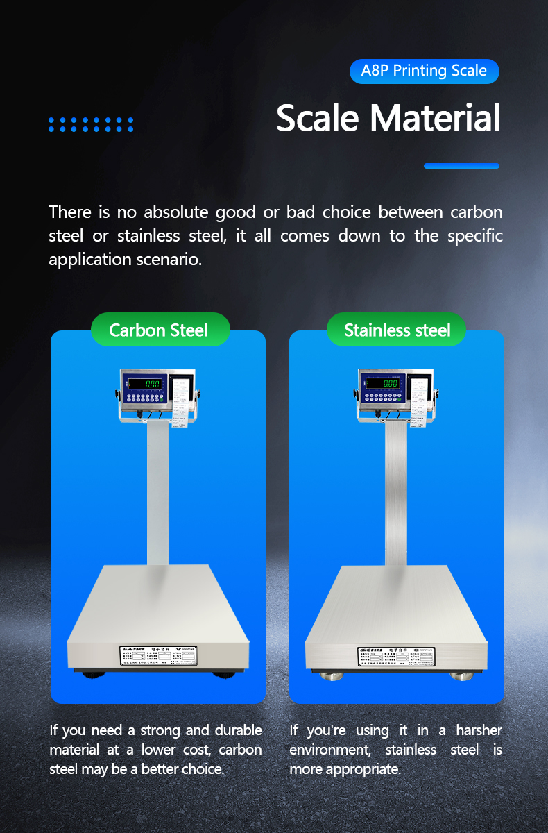 Stainless Steel LED Display Advanced A8SP Printing Industrial Platform Scale 60cm*80cm