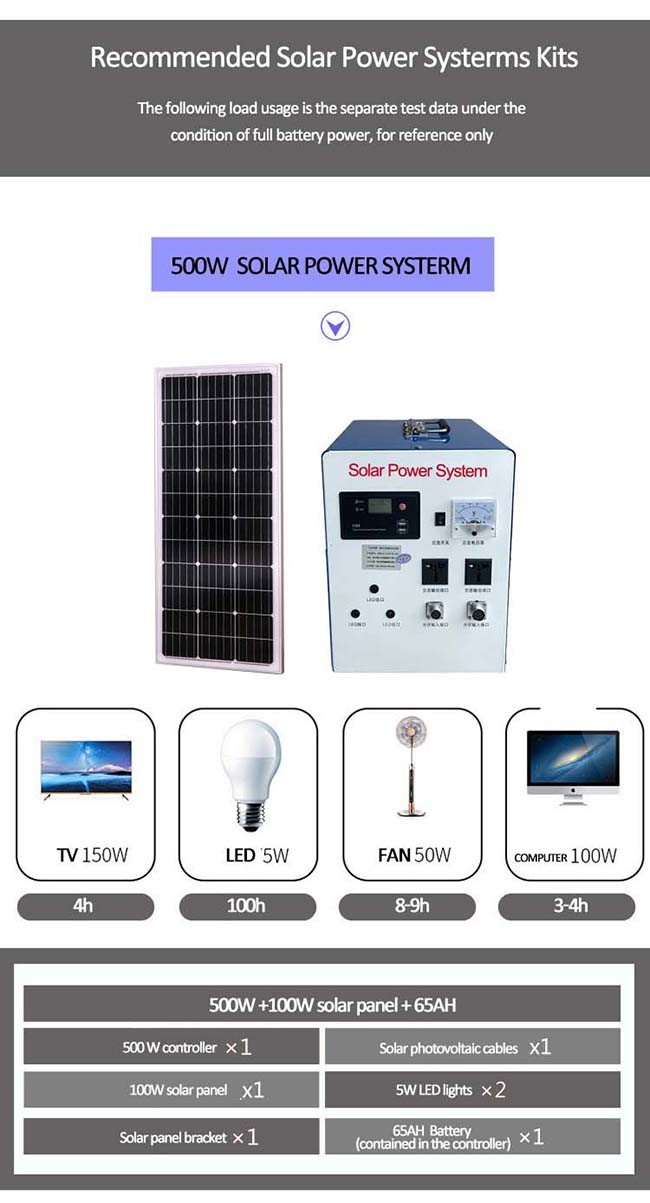 Solar Charging Panel Electric Solar Energy Photovoltaic System 3000w 20H
