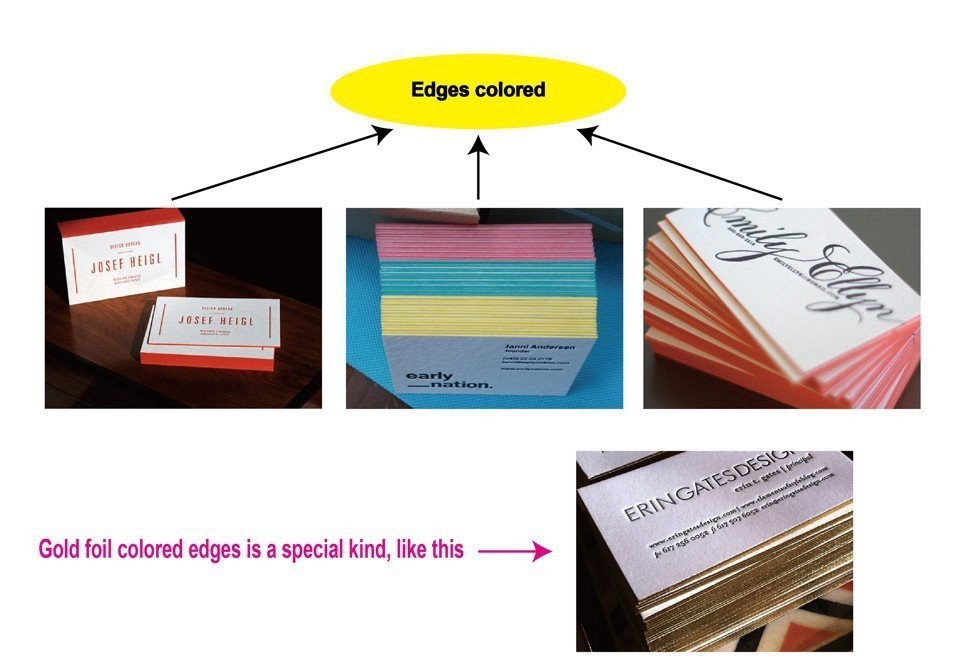 Luxury Edge Dyeing Business Name Cards Fancy Paper Material For Businessman