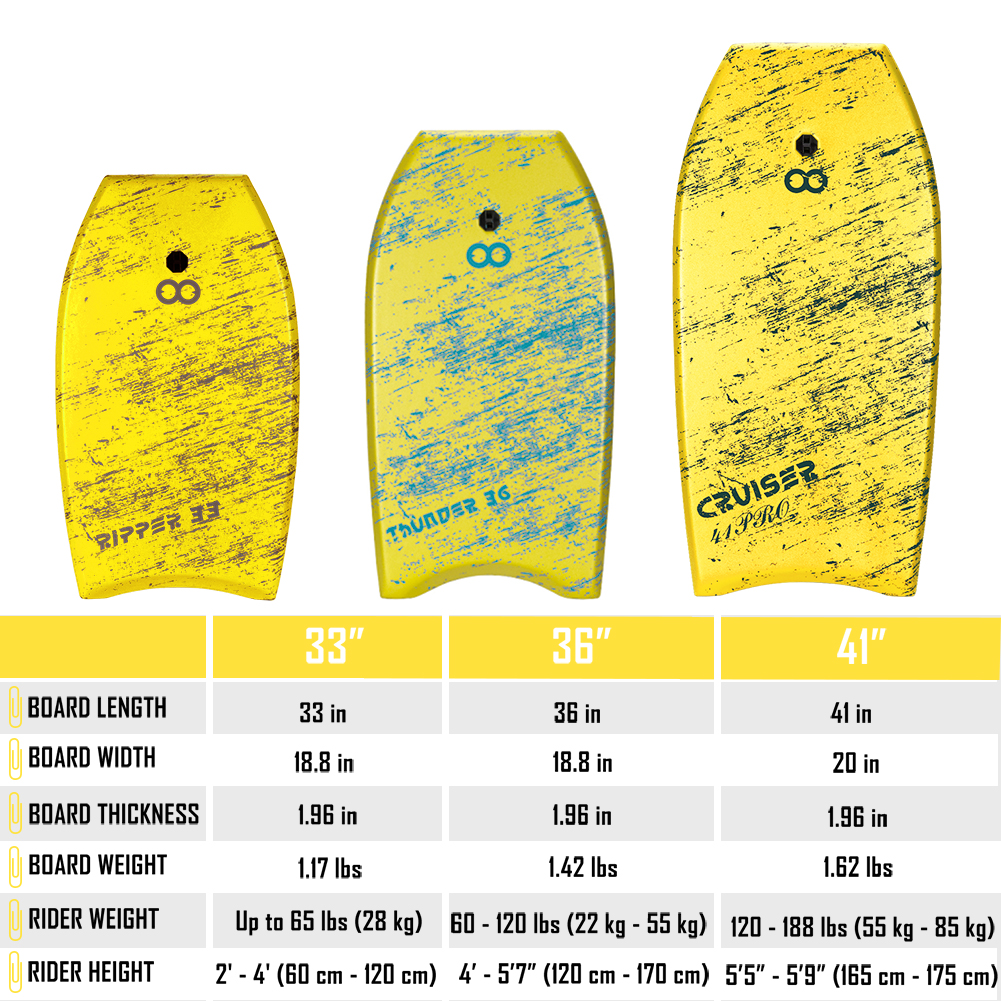 EPS Bodyboards for Water Sports Rider Weight 120-188lbs 55kg-85kg Professional Design