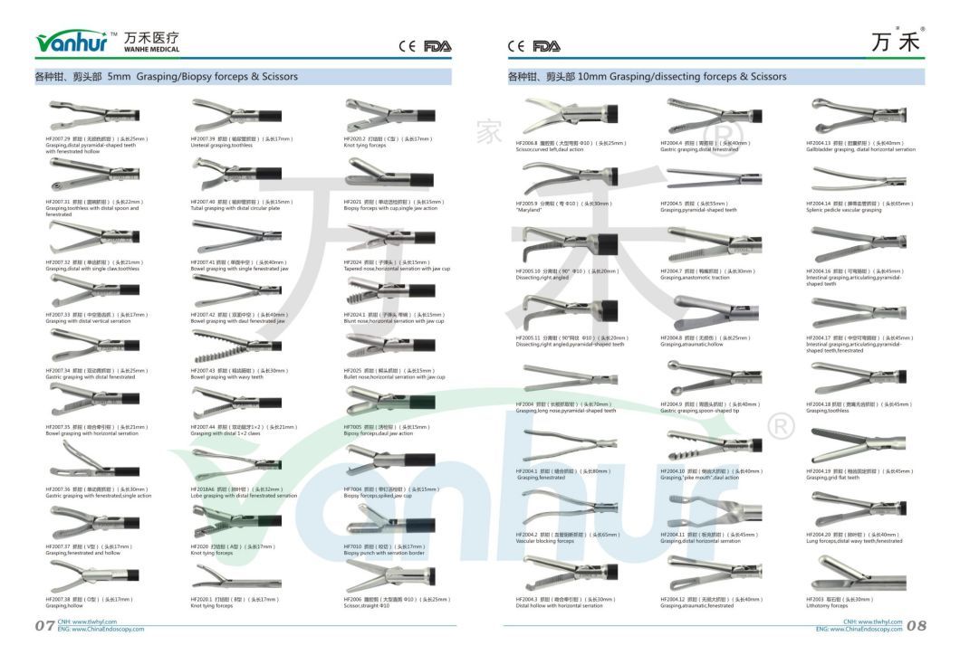 Surgical Instruments Laparoscopic Uterine Biopsy Forceps