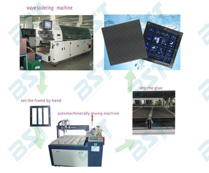 IP65 Waterproof RGB P6 Outdoor Advertising Led Display Screen self Regulation Brightness