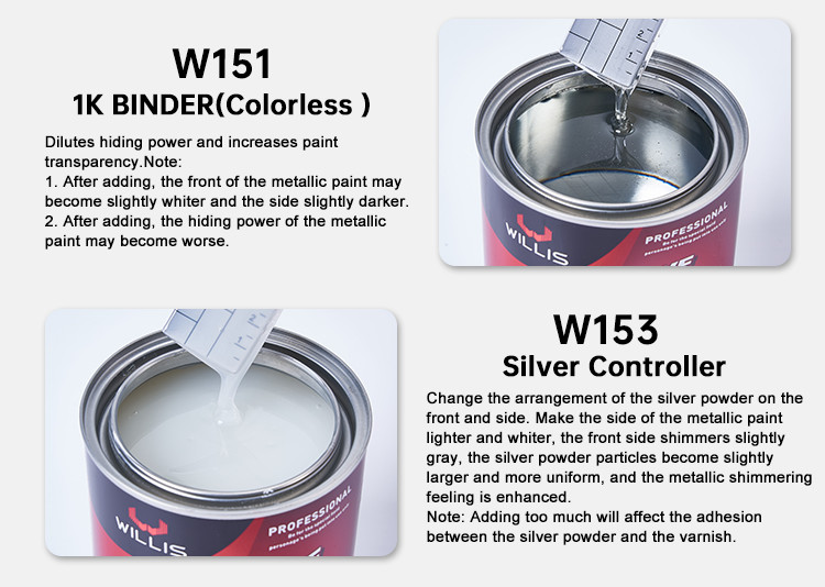 Hot Selling White Epoxy Automotive Primer Paint Corrosion Resistant Dry Grinding Automotive Epoxy Paint 2k Epoxy Primer