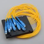 19 Inches Fiber Optic Accessories With 12 Ports 24 Ports And 48 Ports Optical