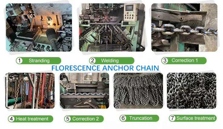 Yacht Anchor Chain Mooring Chain 316 Stainless Steel Chain Stud Link Chain