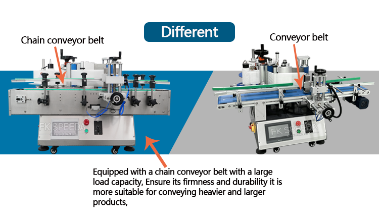 Round Bottle/Jar/Tube/Can High Speed Automatic Desktop Sticker Labeling Applicator Machine