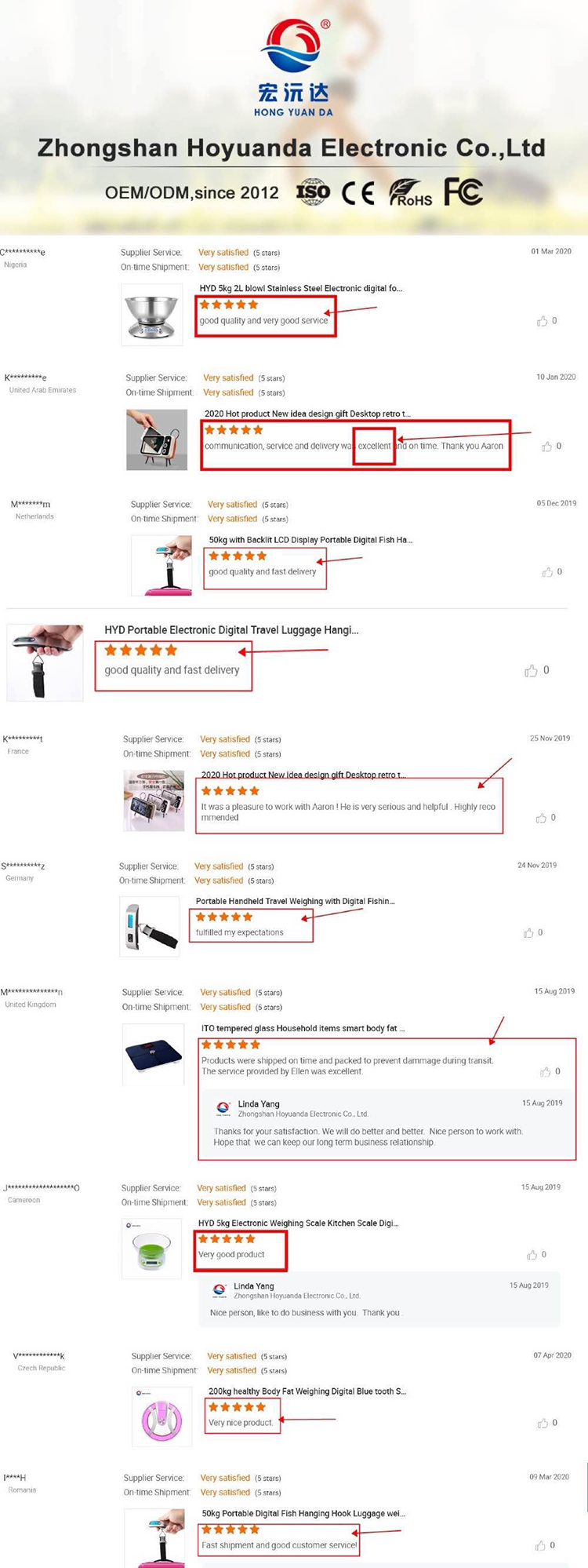 Stainless Steel Food Scale Digital Nutrition Cake Kitchen tools Kitchen Scale