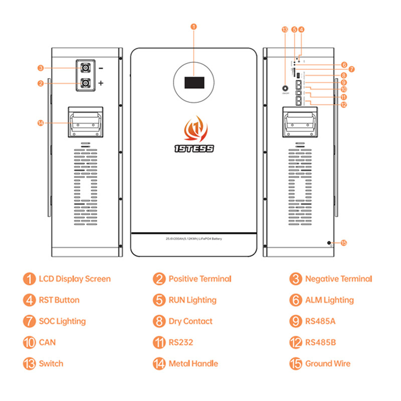 6000 Cycles 10-year Lifepo4 Battery Lithium Ion Solar Battery 5.12kwh 25.6v 200AH for Home Energy Storage Chemistry