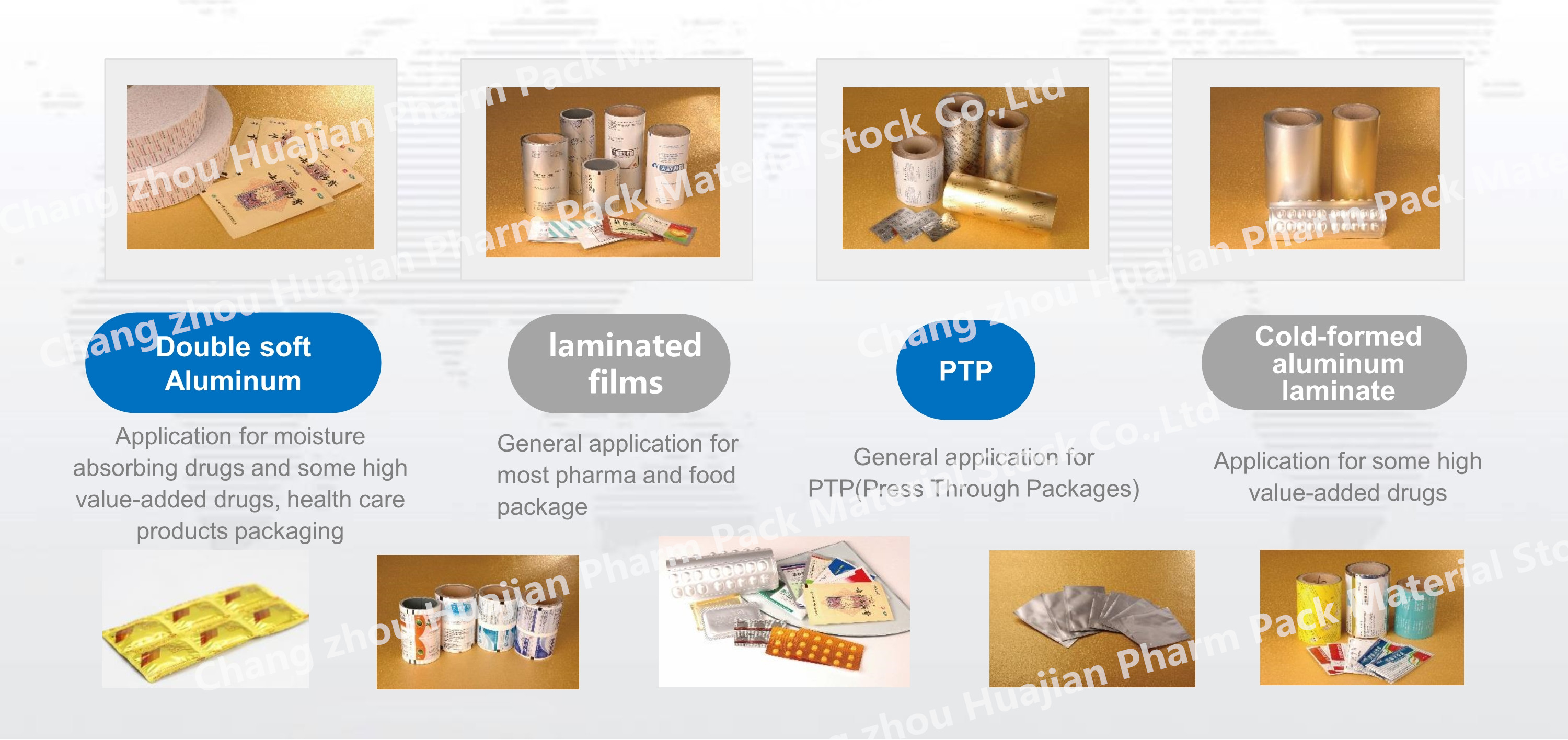 25cmX15m Vacuum Seal Food Bags