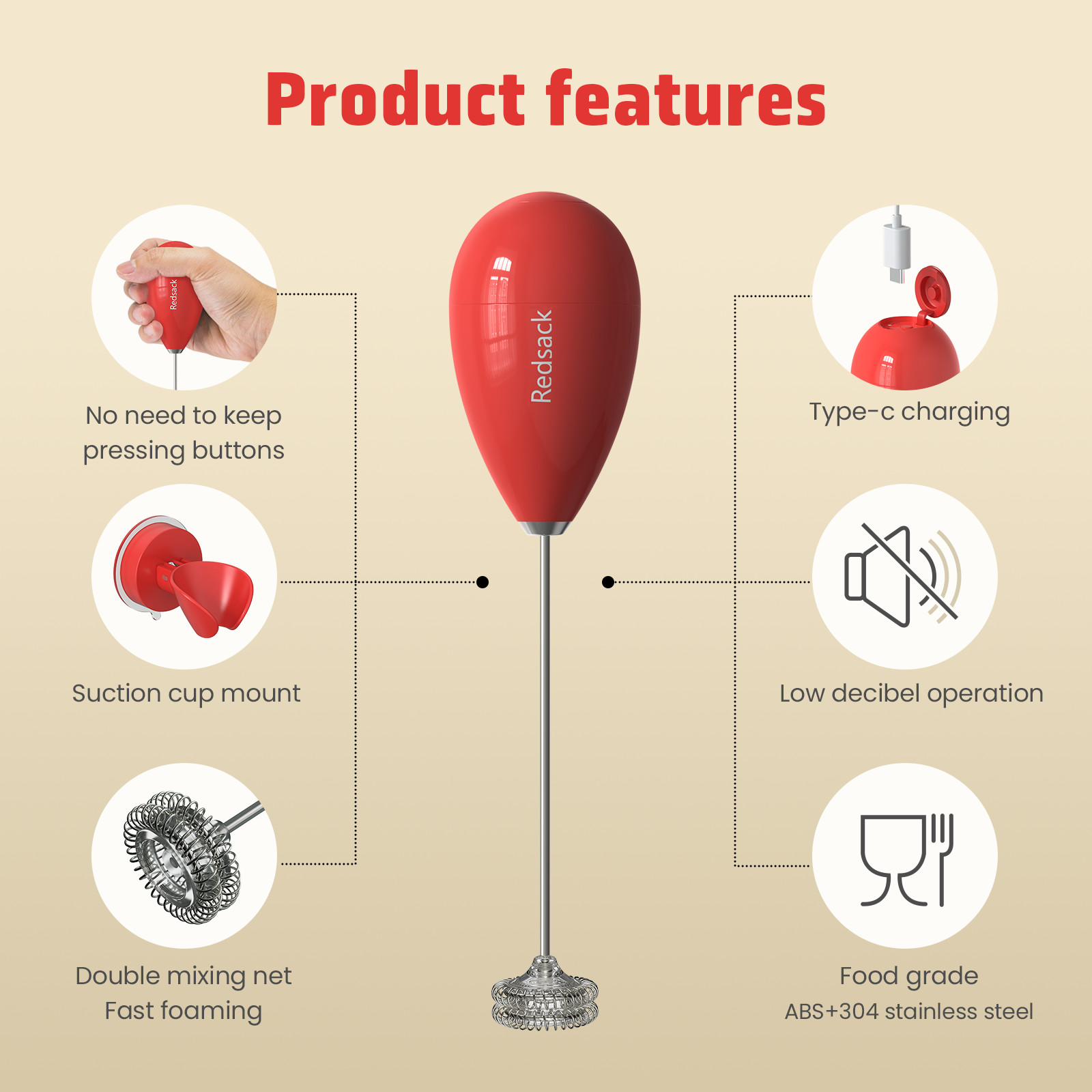 Non Slip Handle Electric Milk Foamer With Detachable Base Hot Cold Frothing Modes