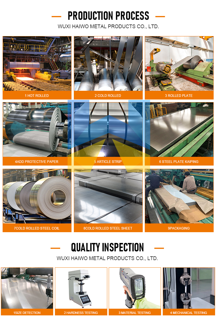E235 High Carbon Steel Baking Sheet Metal 1200mm SS400 For Stamping Parts