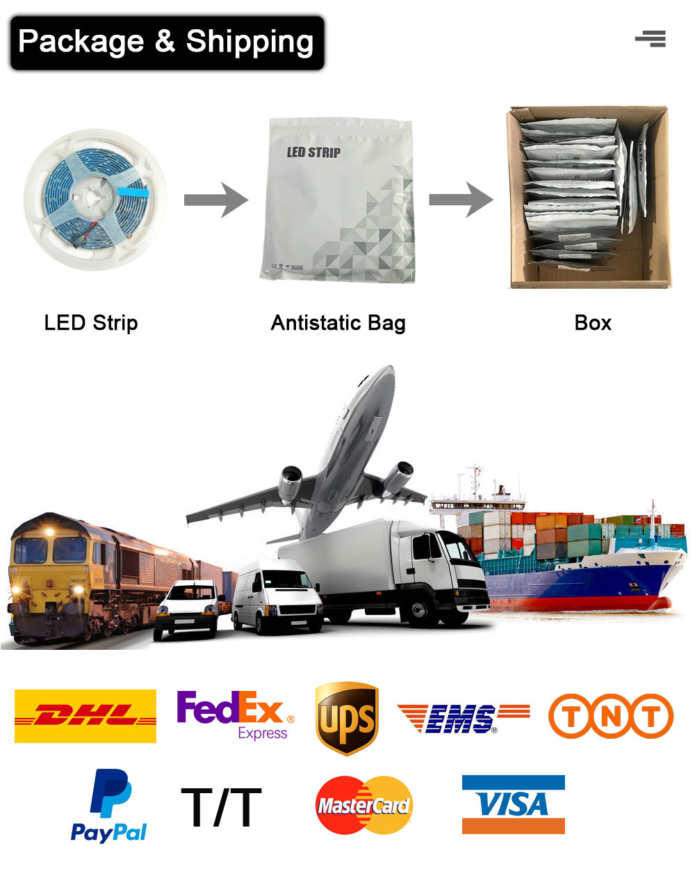 Mini Voltage DC LED Switch Power Supply 60-100W 3- AC DC 5V 12V 24V Amp Power Switch Mode