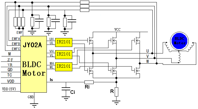 JY02A 3 Phases BLDC Motor Driver controller IC with Blocking Protection With Simple Peripheral Circuit