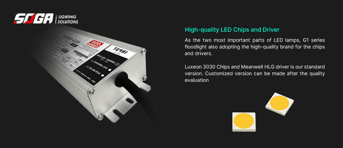 2700K - 6500K Small Outdoor LED Stadium Lights 50W Rotatable