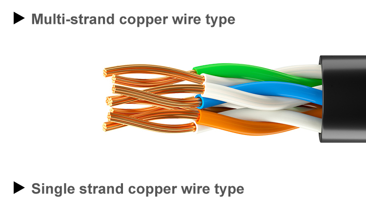 OEM Bare Copper Ethernet Cable , 24AWG 4P Cat5e Patch Cable Network