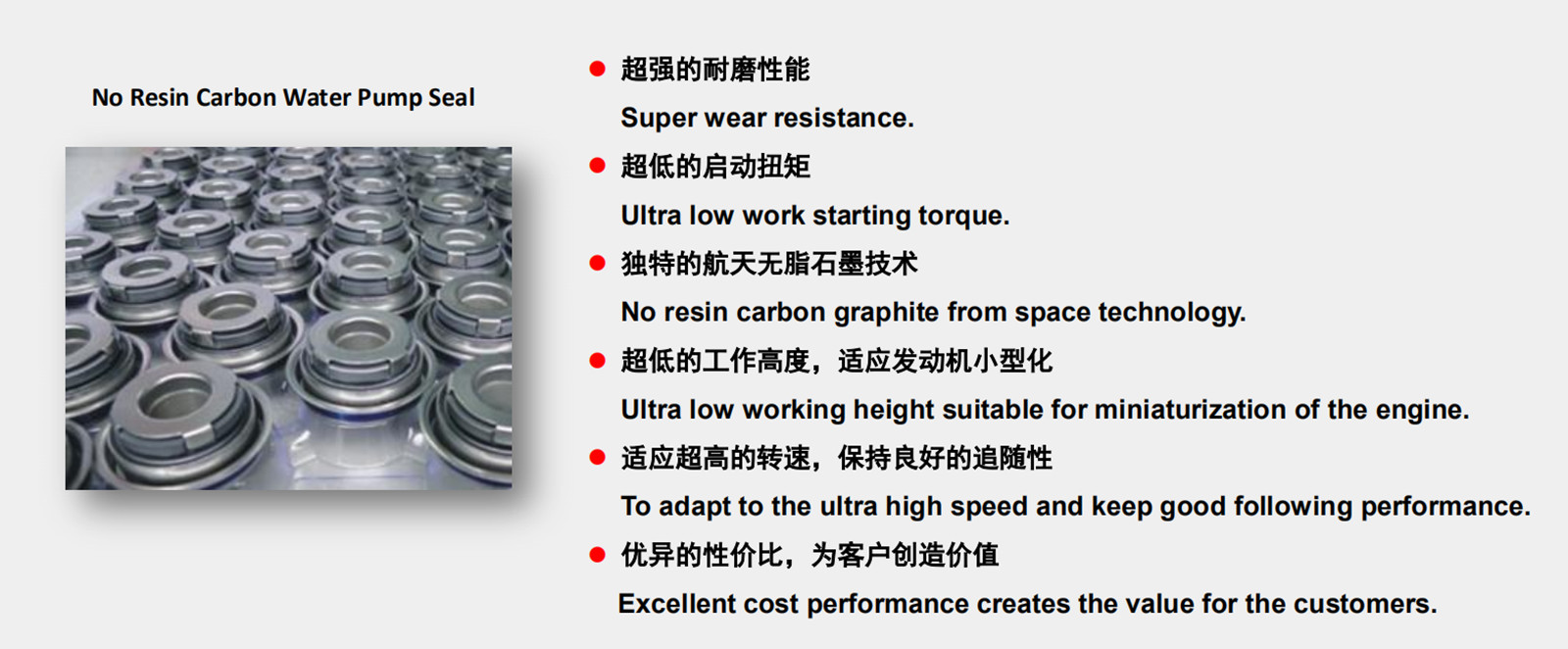 0.5hp Water Pump Seals Automotive