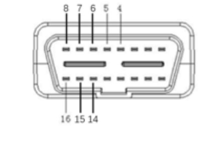 110mA/H 16Pin Auto Car Obd Plug And Play / Secret Gps Tracker