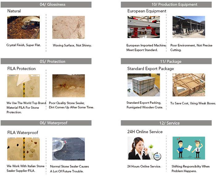 Customized Flooring Natural Stone Marble Tiles Price