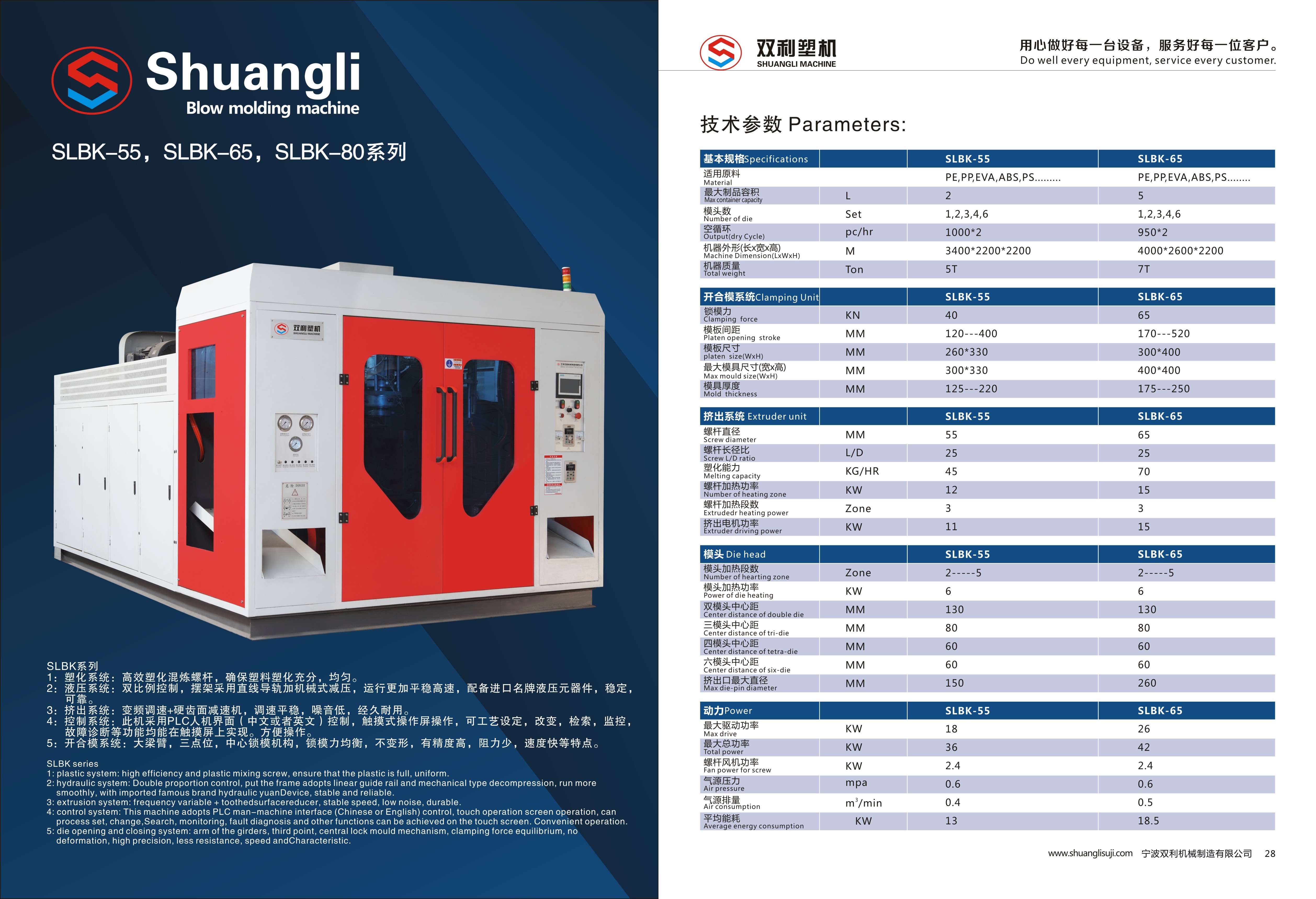 8 Cavities 18kw Plastic Bottle Molding Machine Plastic Ball 4 Cavity Blow Moulding