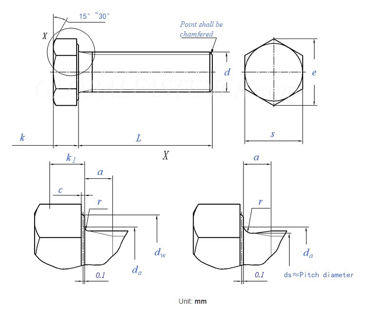 JIS B1180 M30 M18 M9 M5 Hexagon Head Bolt Continuous Thread Hexagon Head Bolts