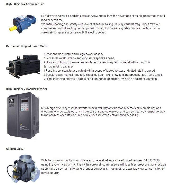 Two Stage Compression Screw Air Compressor Screw Type 7.1m3/Min 37KW