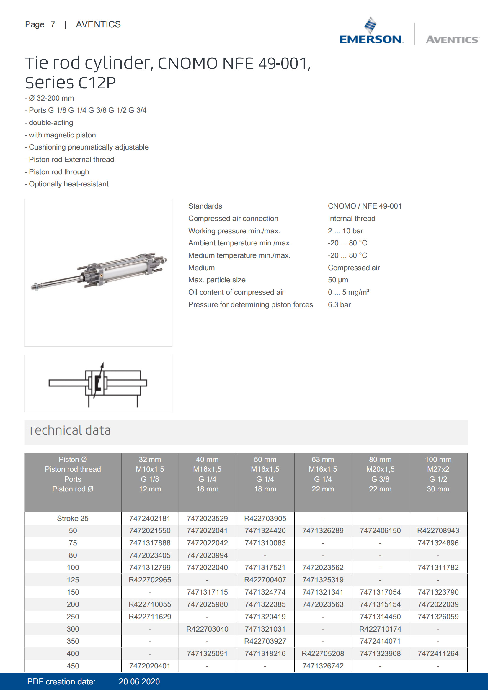 32mm Diameter Double Acting Tie Rod Cylinder C12P – 7472402181 With Magnetic Piston