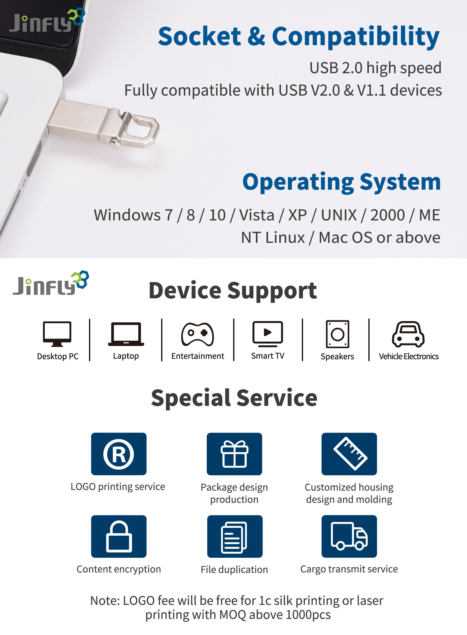 ISO45001 Approved Keychain USB Drive 2.0 3.0 16gb 32gb 64gb