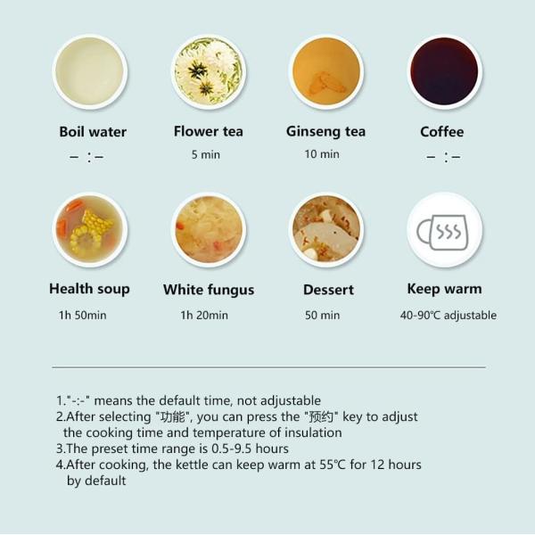 300ml & 600ml Glass Tea Pot Infuser Kettle With Infuser Heating Boiling