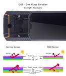 Rugged Industry nfc android BP25