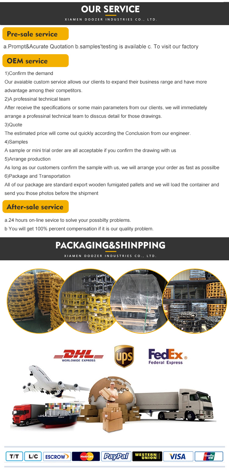 High Guarantee Excavator Chassis Parts Forging Casting Construction Machinery Chassis