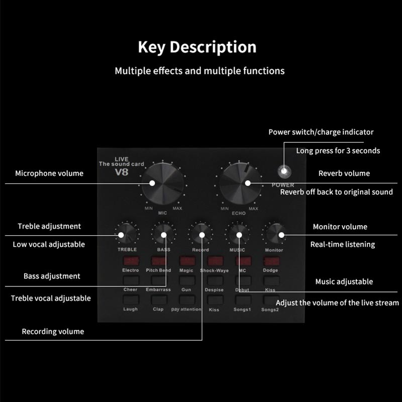 V8 Audio Technica Sound Card